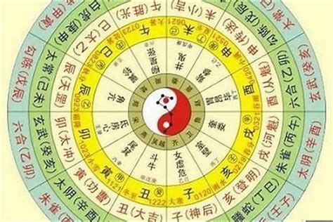 通靈體質八字|【通靈體質八字】探索通靈體質八字的奧秘：燃點你的六感能力！